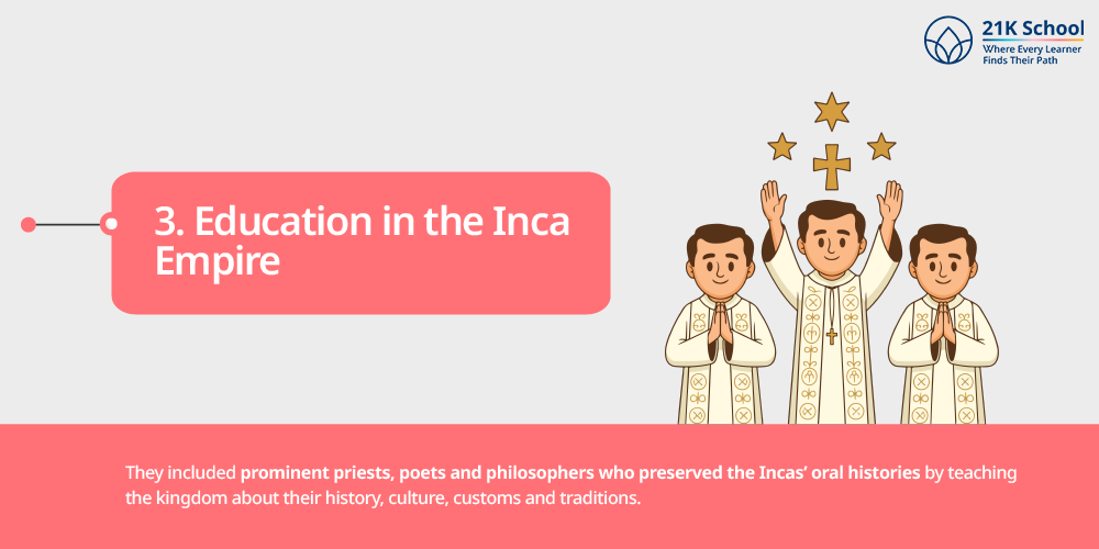 Education in the Inca Empire