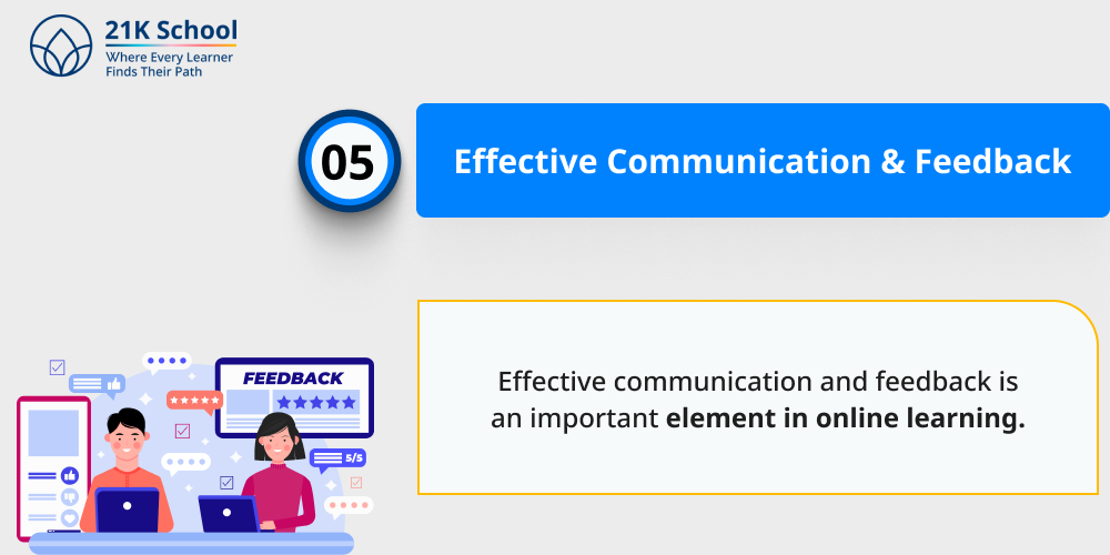 Effective Communication & Feedback