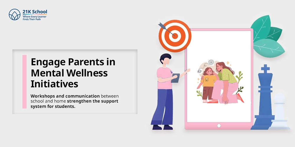  Engage Parents in Mental Wellness Initiatives
