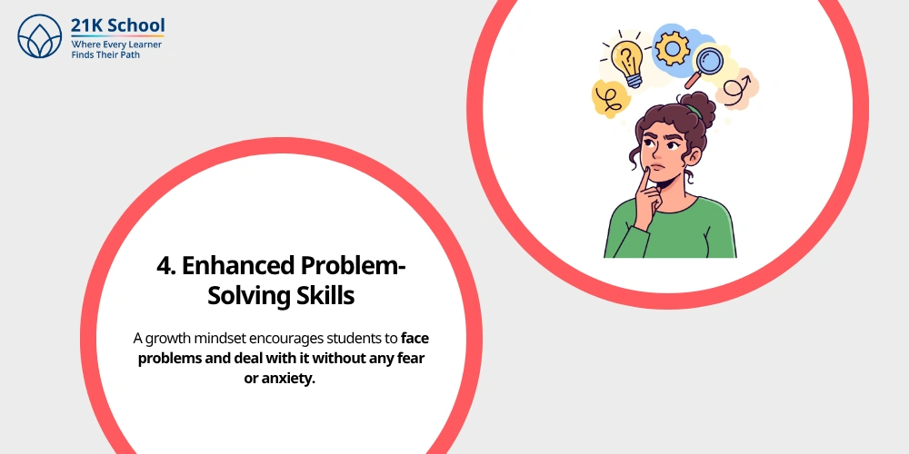 Enhanced Problem-Solving Skills