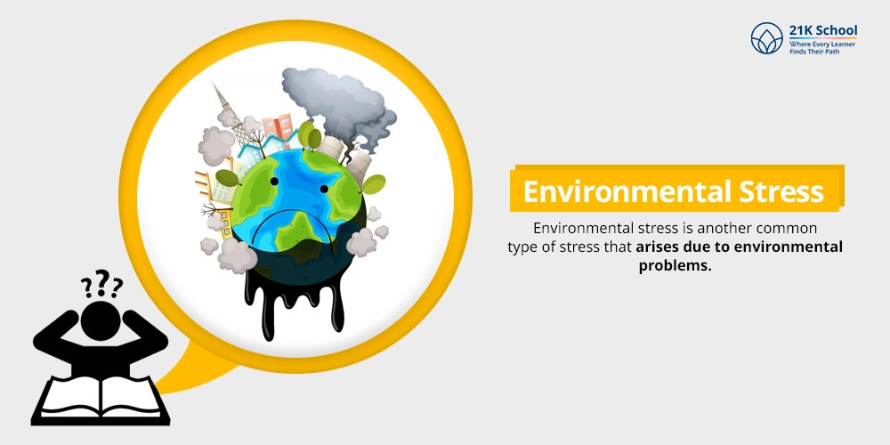 Environmental Stress
