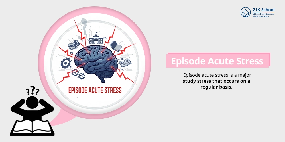 Episode Acute Stress