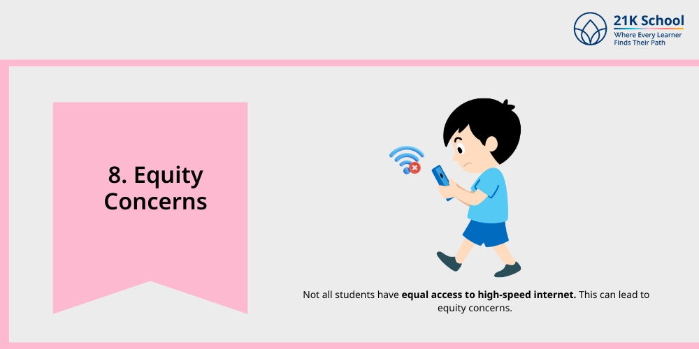 Equity Concerns