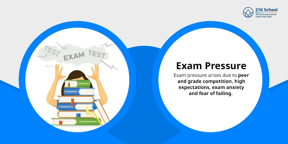 Exam Pressure