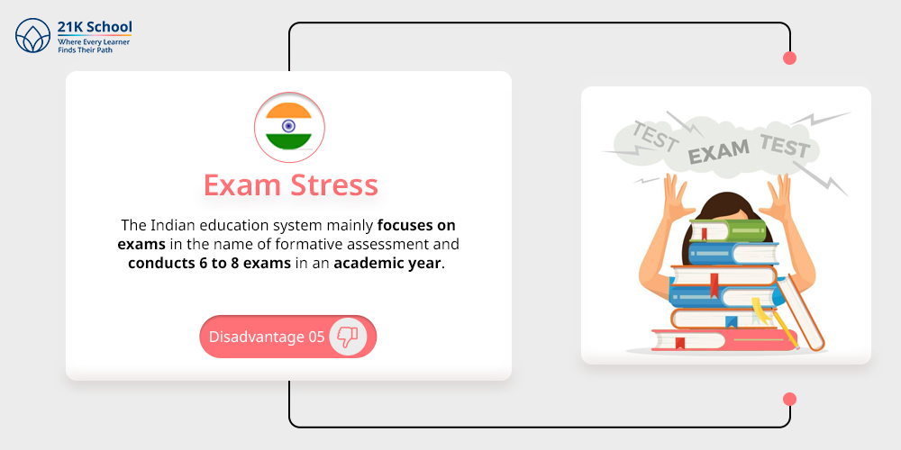 Exam Stress