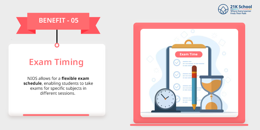 Exam Timing