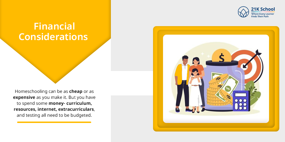 Financial Considerations