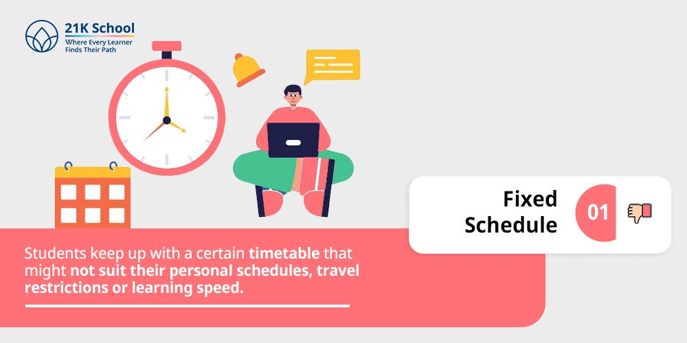 1. Fixed Schedule