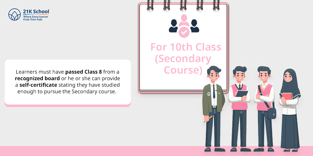 For 10th Class (Secondary Course)