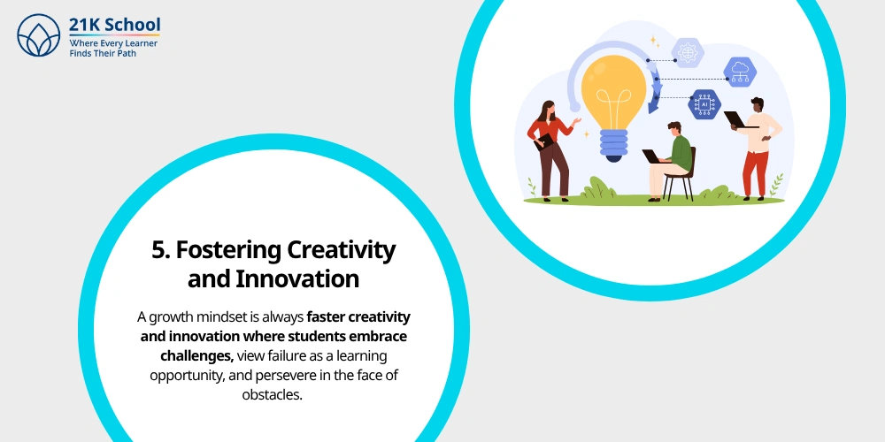 Fostering Creativity and Innovation