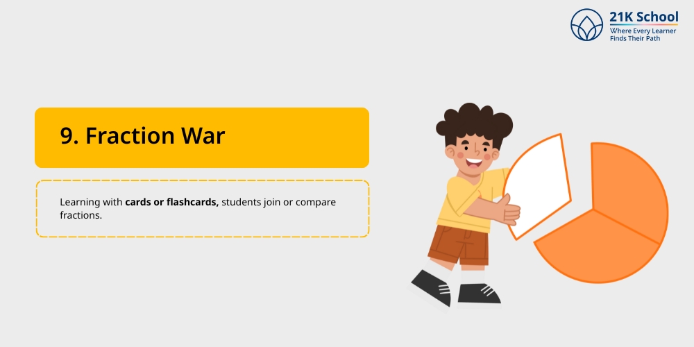 Fraction War