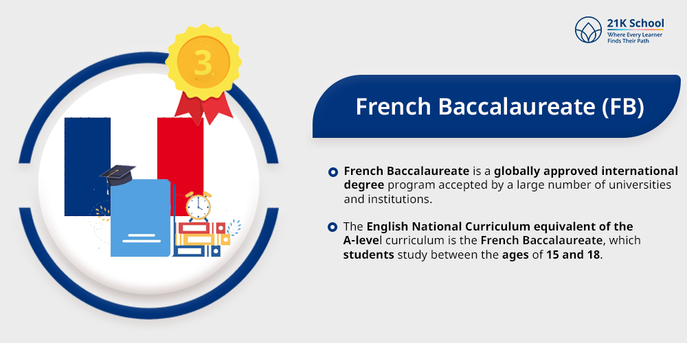 French Baccalaureate (FB)