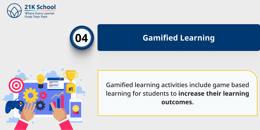 Gamified Learning
