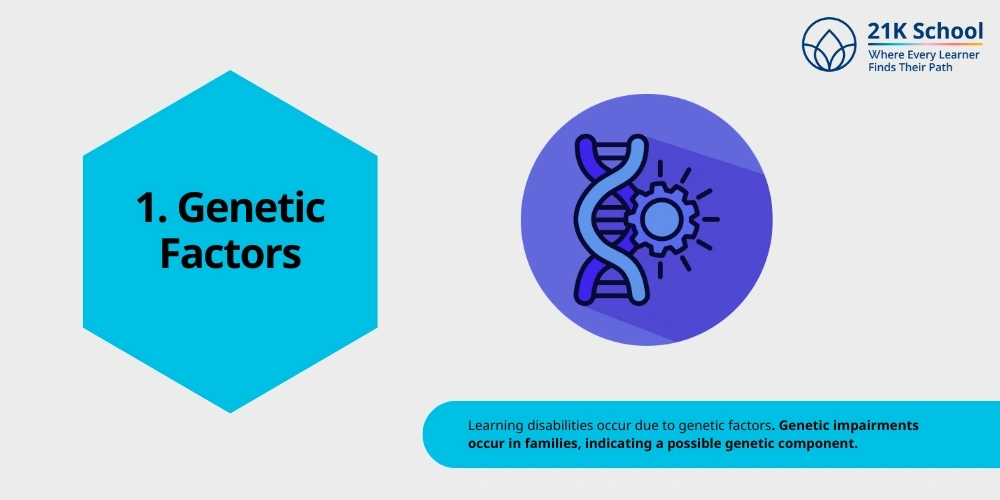Genetic Factors