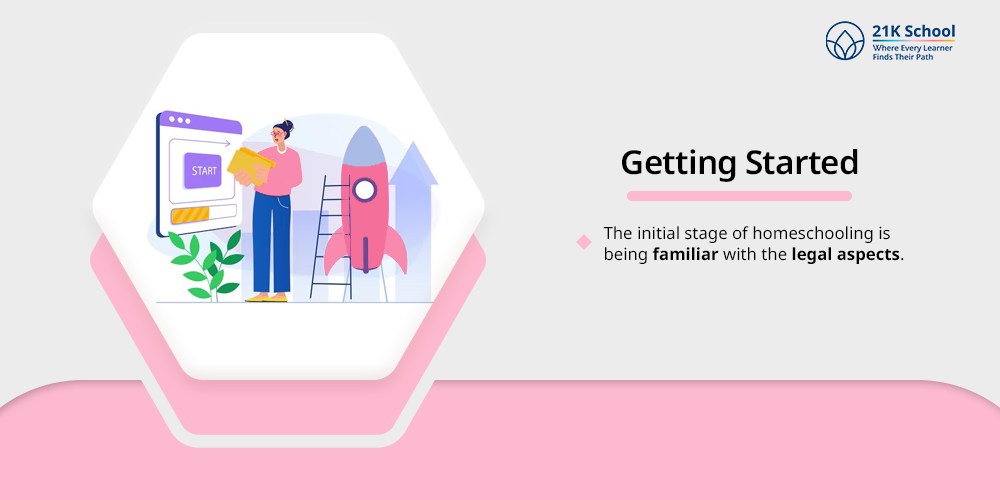 Getting Started