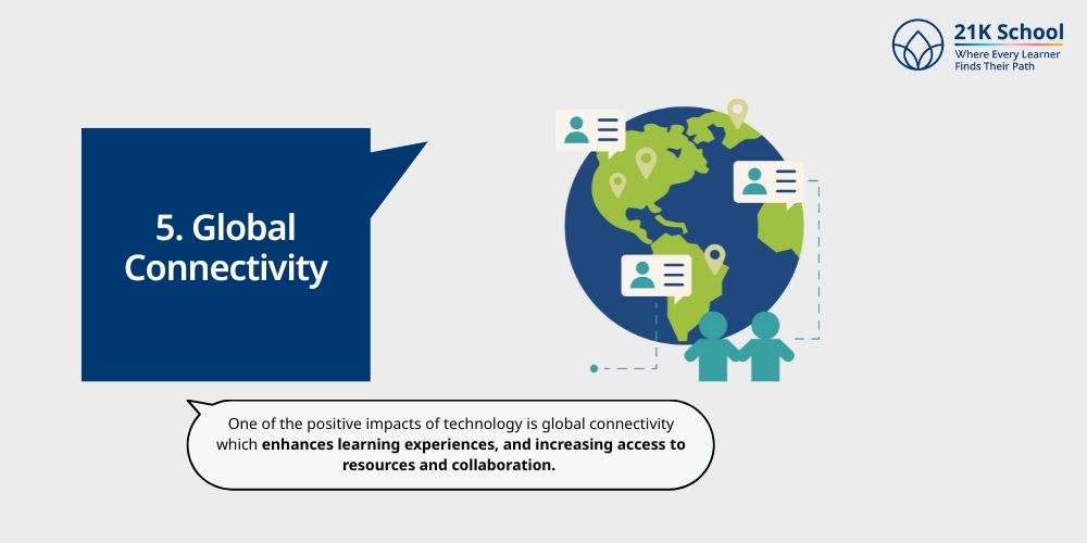 Global Connectivity