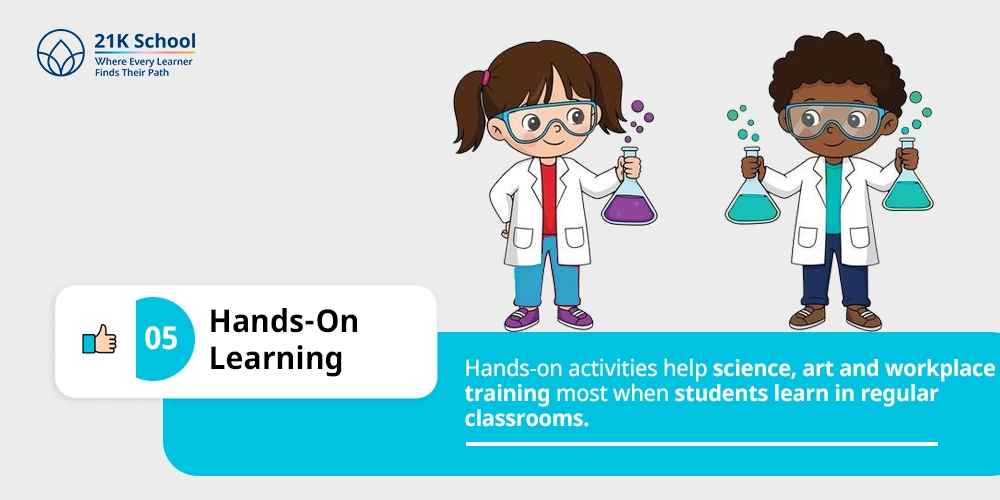 5. Hands-On Learning