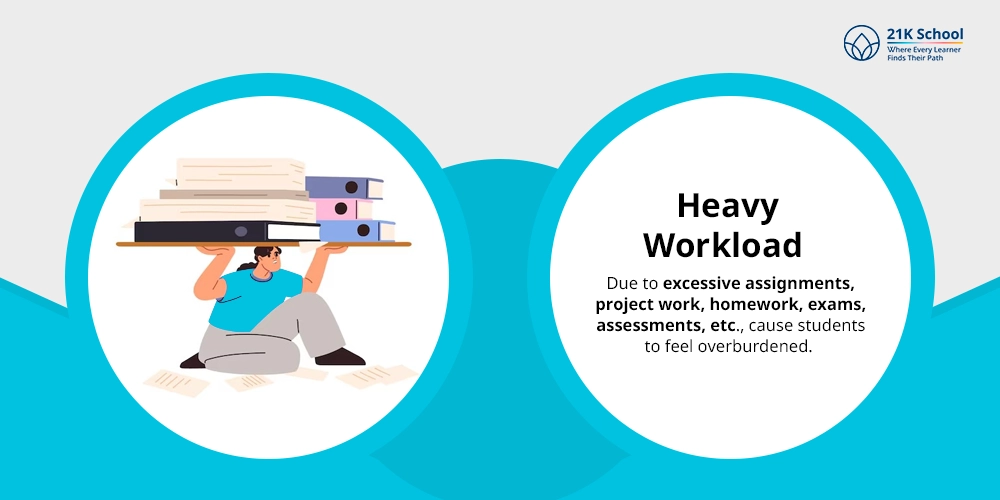 Heavy Workload