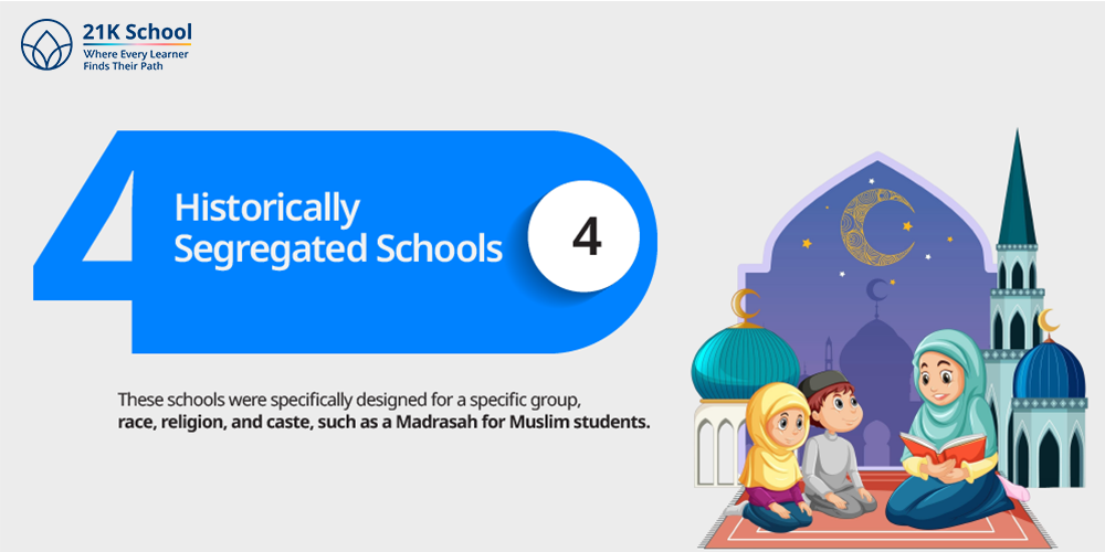 Historically Segregated Schools