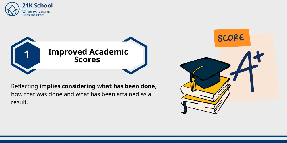 Improved Academic Scores