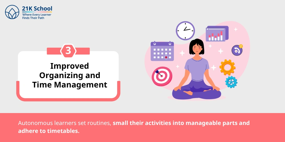 Improved Organizing and Time Management