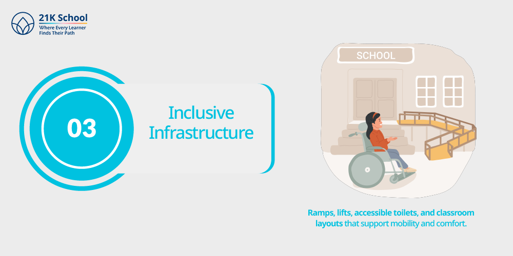  Inclusive Infrastructure