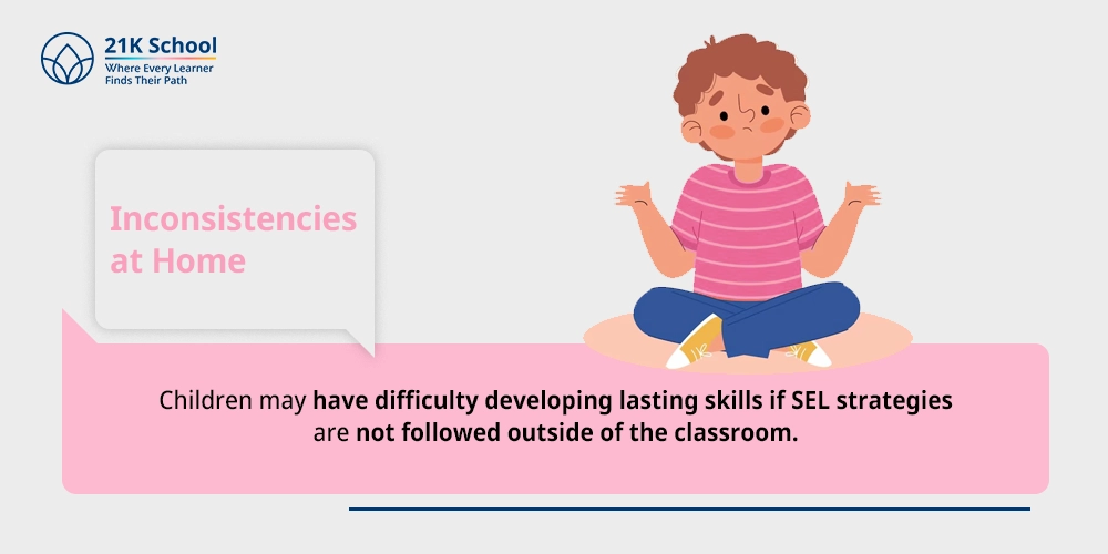 2. Inconsistencies at Home