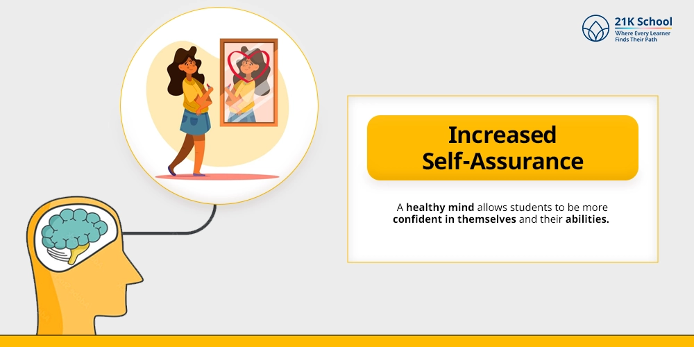 Increased Self-Assurance