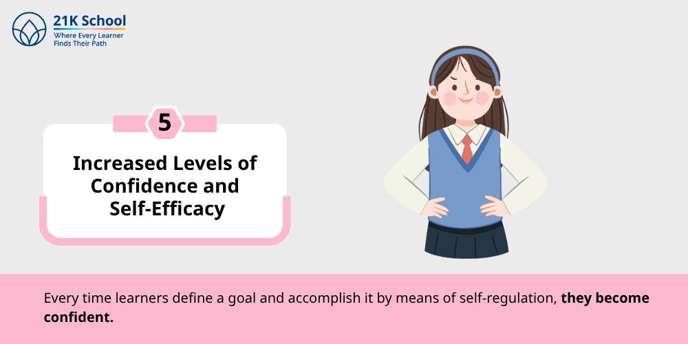 Increased levels of Confidence and Self-Efficacy