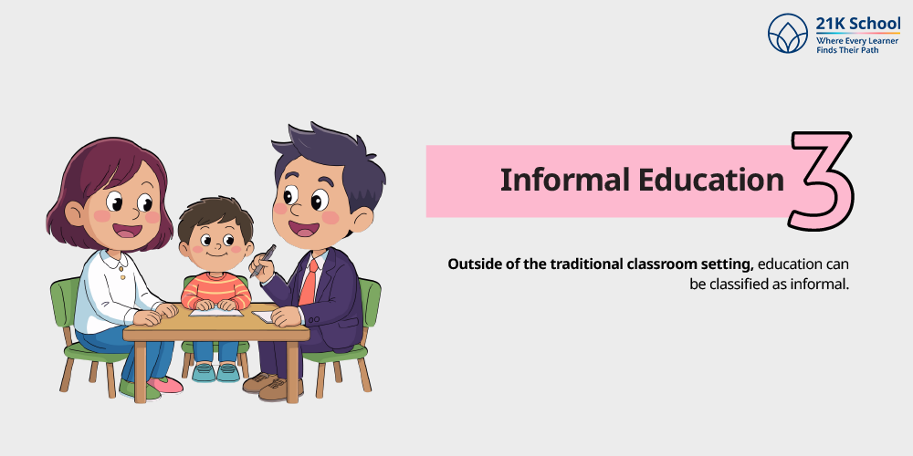 Informal Education 