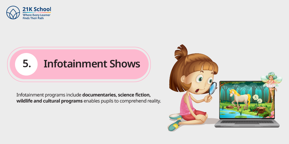  Infotainment Shows