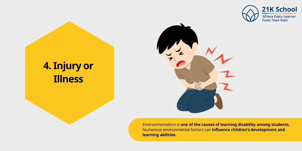 Injury or Illness