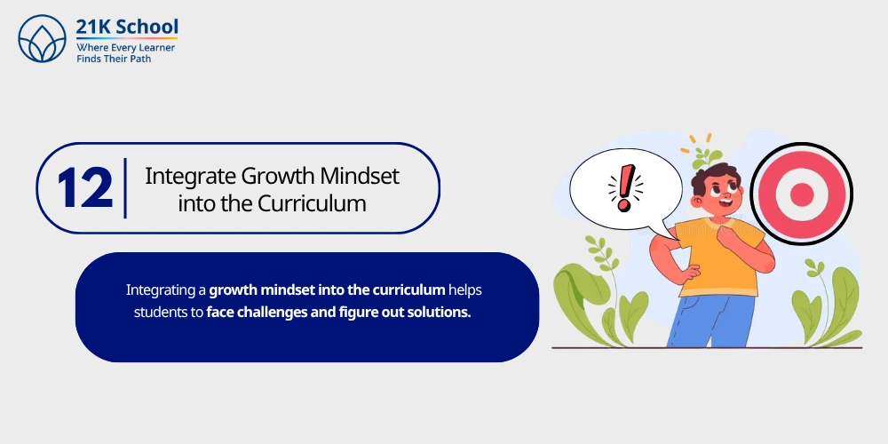 Integrate Growth Mindset into the Curriculum