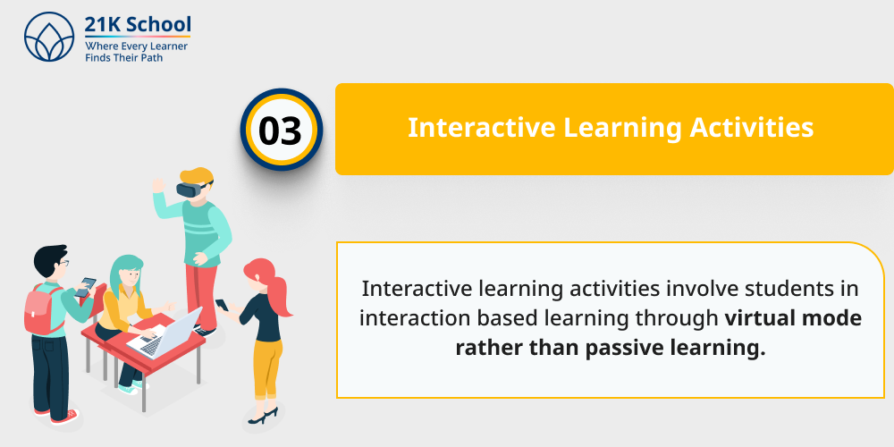 Interactive Learning Activities