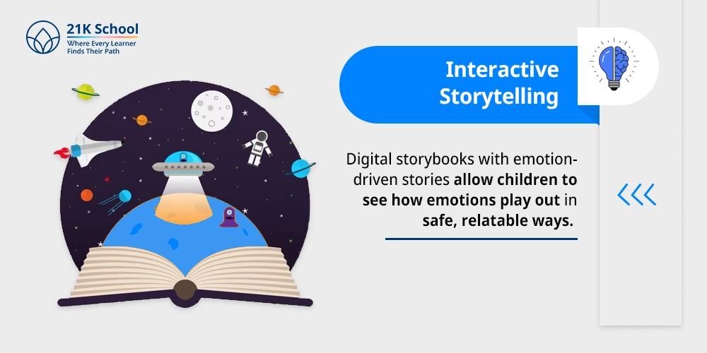 3. Interactive Storytelling