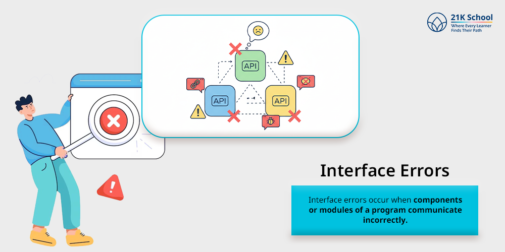  Interface Errors