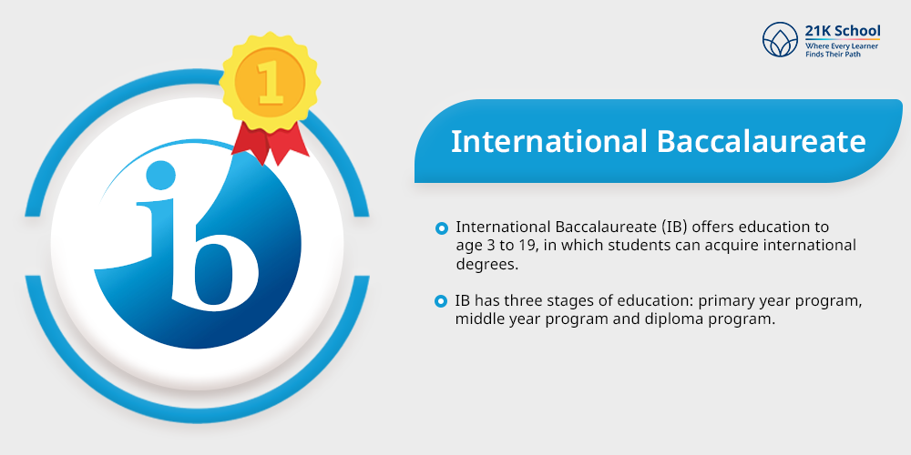 International Baccalaureate 