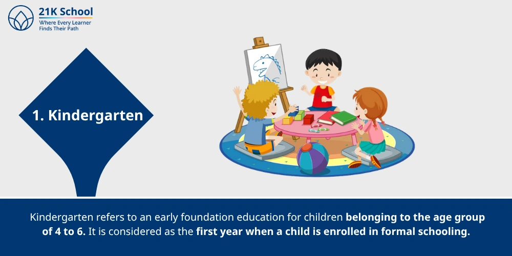 Kindergarten
