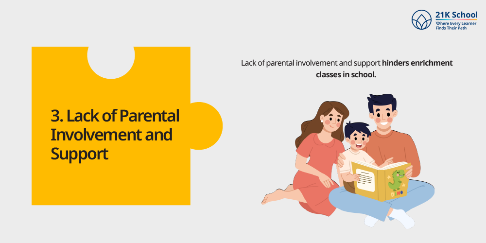 Lack of Parental Involvement and Support