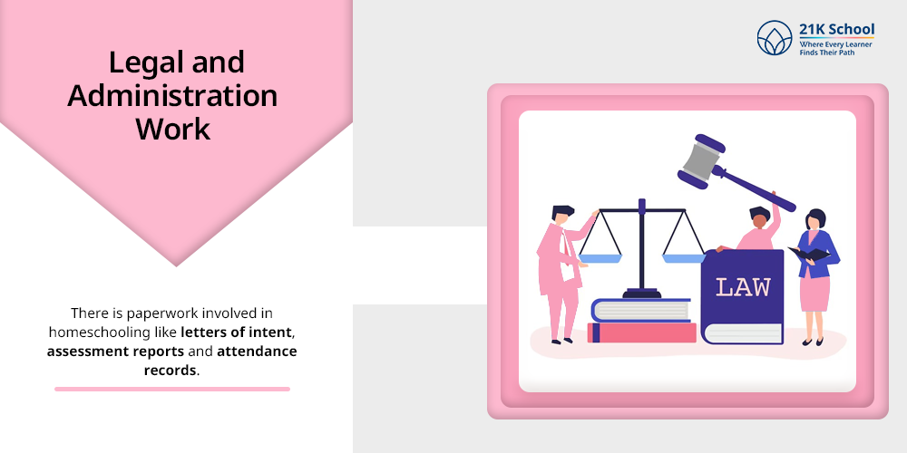  Legal and Administration Work