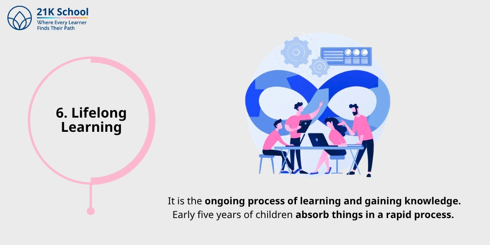 Lifelong learning