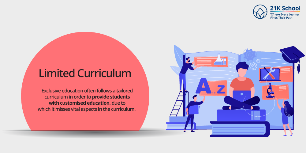 Limited Curriculum