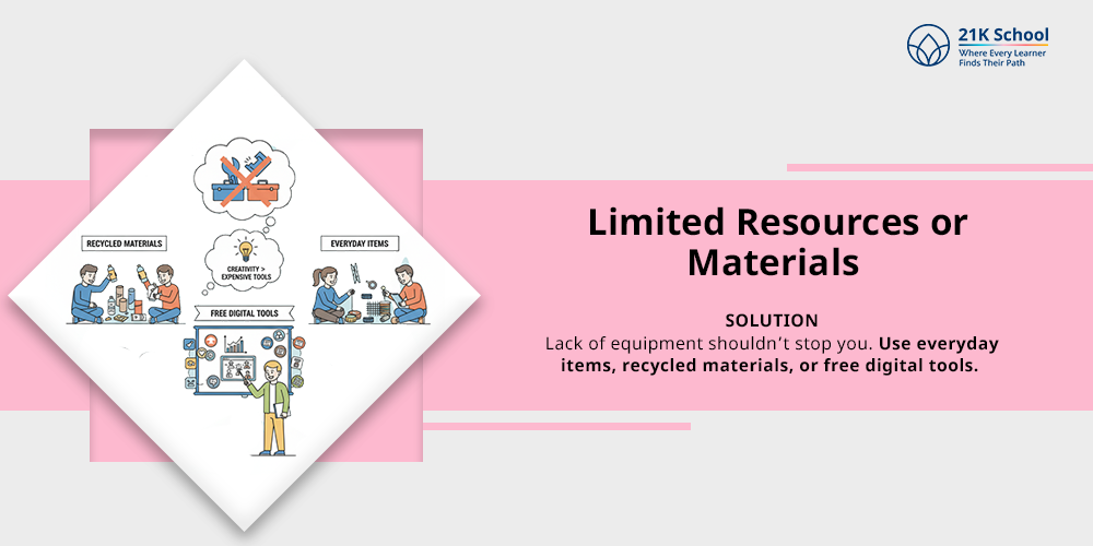 Limited Resources or Materials