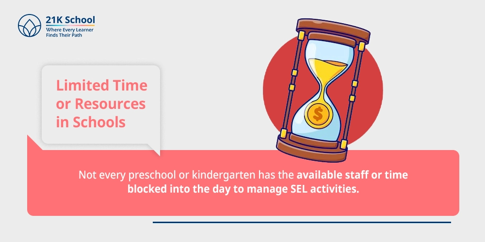 3. Limited Time or Resources in Schools
