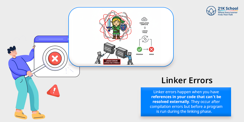 Linker Errors