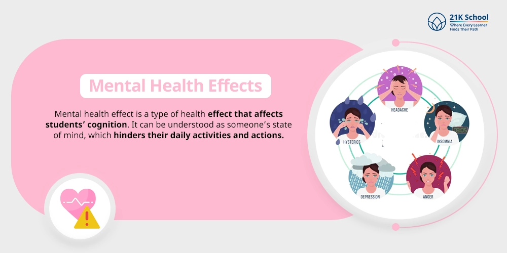 Mental Health Effects