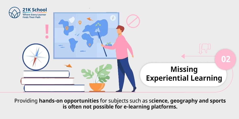 2. Missing Experiential Learning