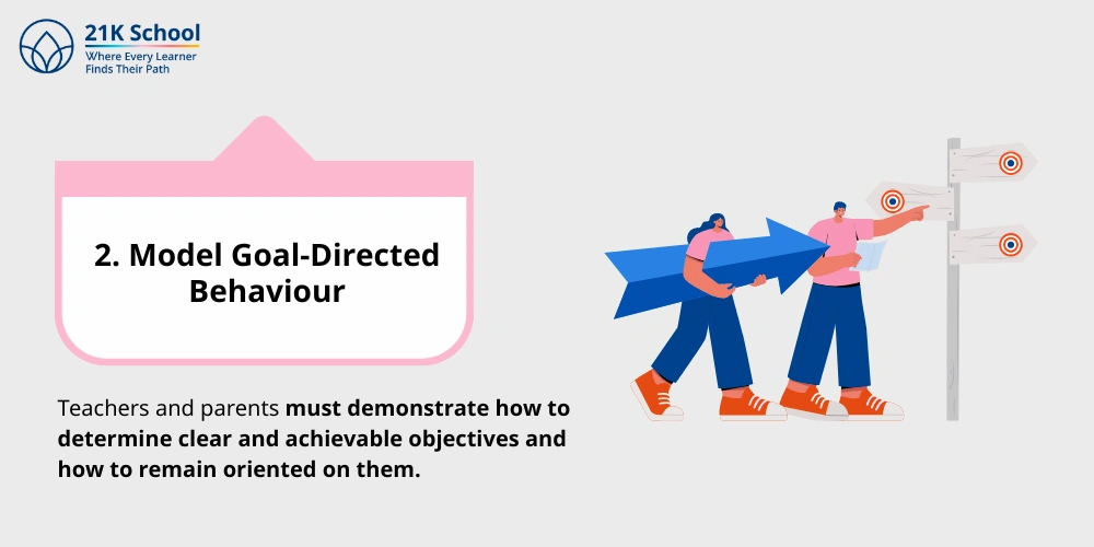 Model Goal-directed Behaviour