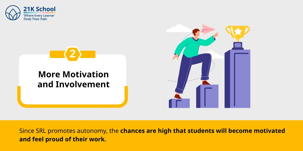 More Motivation and Involvement