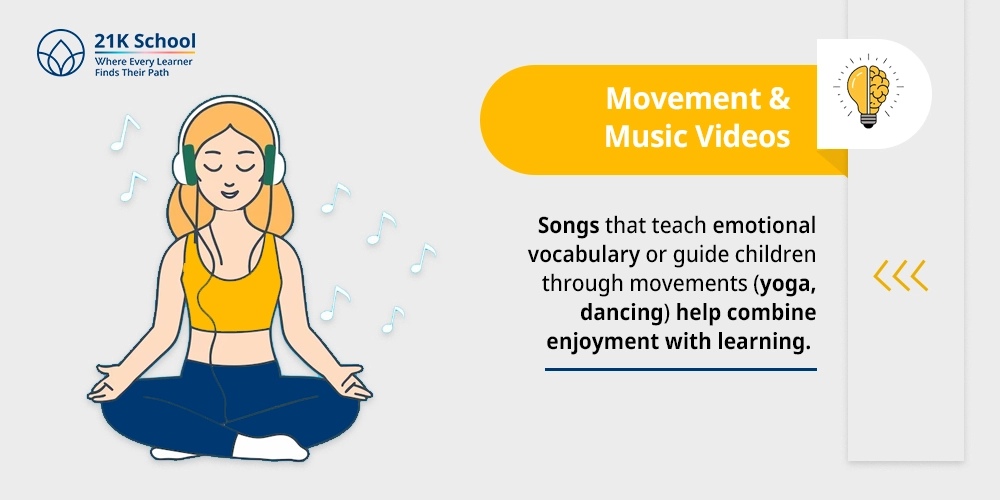 4. Movement & Music Videos